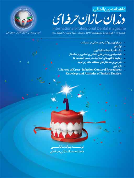 مجله ماهنامه شماره 11